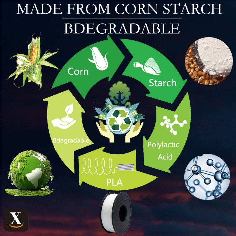 XTZL3D| PLA Material Printing Filament for 3D Printer, White,1kg, 1.75mm