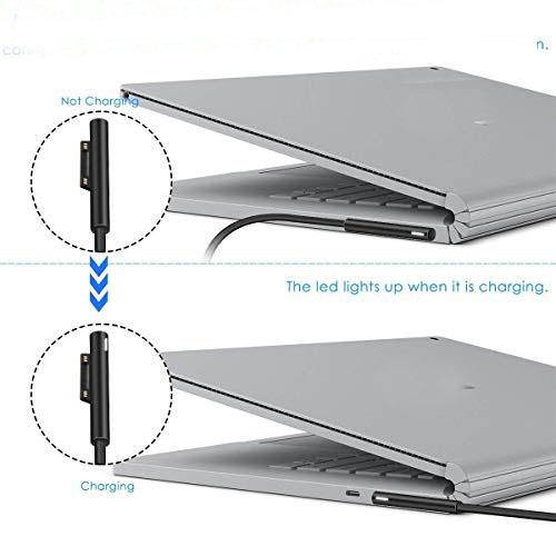 Surface Pro Charger  44W 15V 258A Magnetic Replacement AC Adapter Surface Pro 3456 Charger Adapter Power Supply  Surface Pro 3456 Surface Go Surface Book Surface Laptop