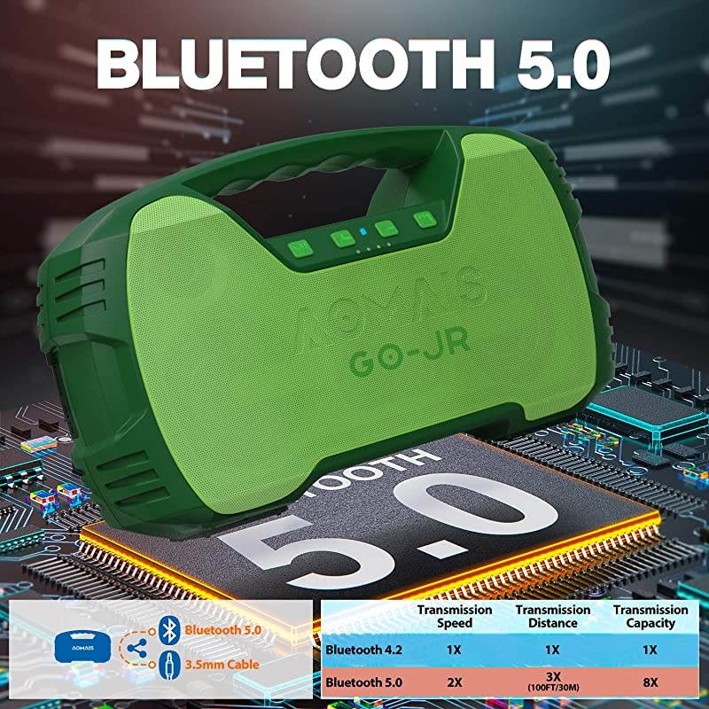 Portable Bluetooth Speaker,  40 Hrs Playtime Outdoor Waterproof Speakers with Lights, 25W Super Stereo Sound and Deep Bass, 100Ft Wireless Bluetooth Range, Built-in Mic, Indoor/Beach Party