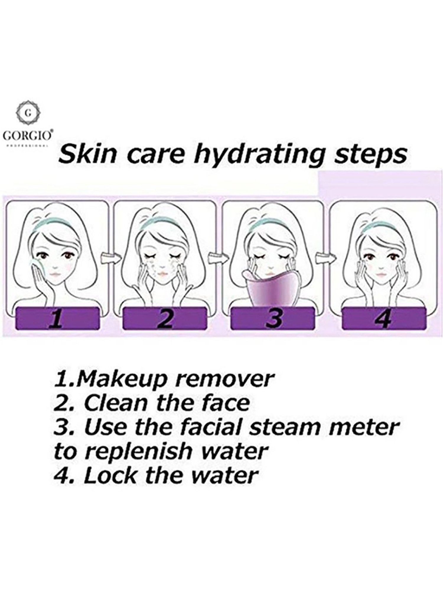 Gorgio Professional GS2 Face Steamer (White and Blue)