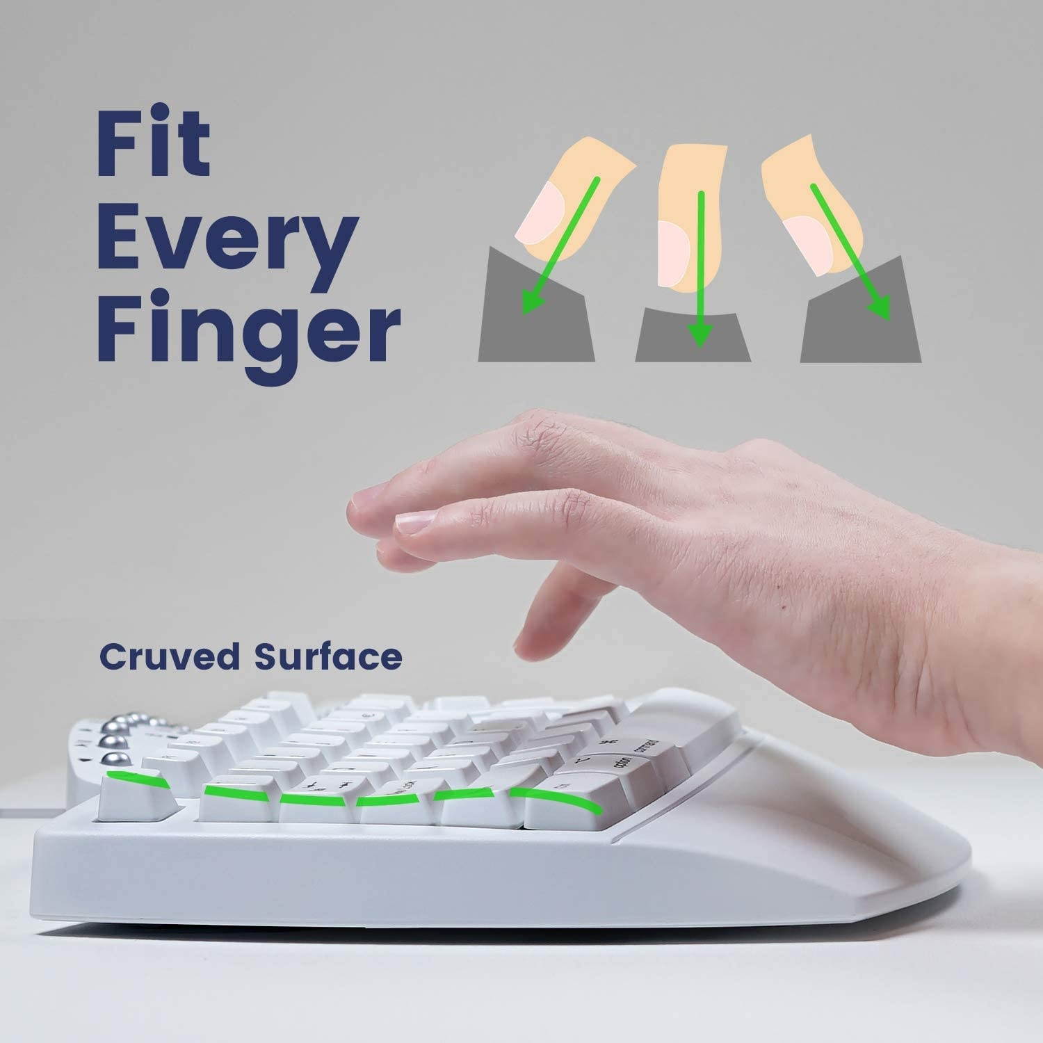 Perixx PERIBOARD-512W Periboard-512 Ergonomic Split Keyboard - Natural Ergonomic Design - White - Bulky Size 19.09"X9.29"X1.73", US English Layout