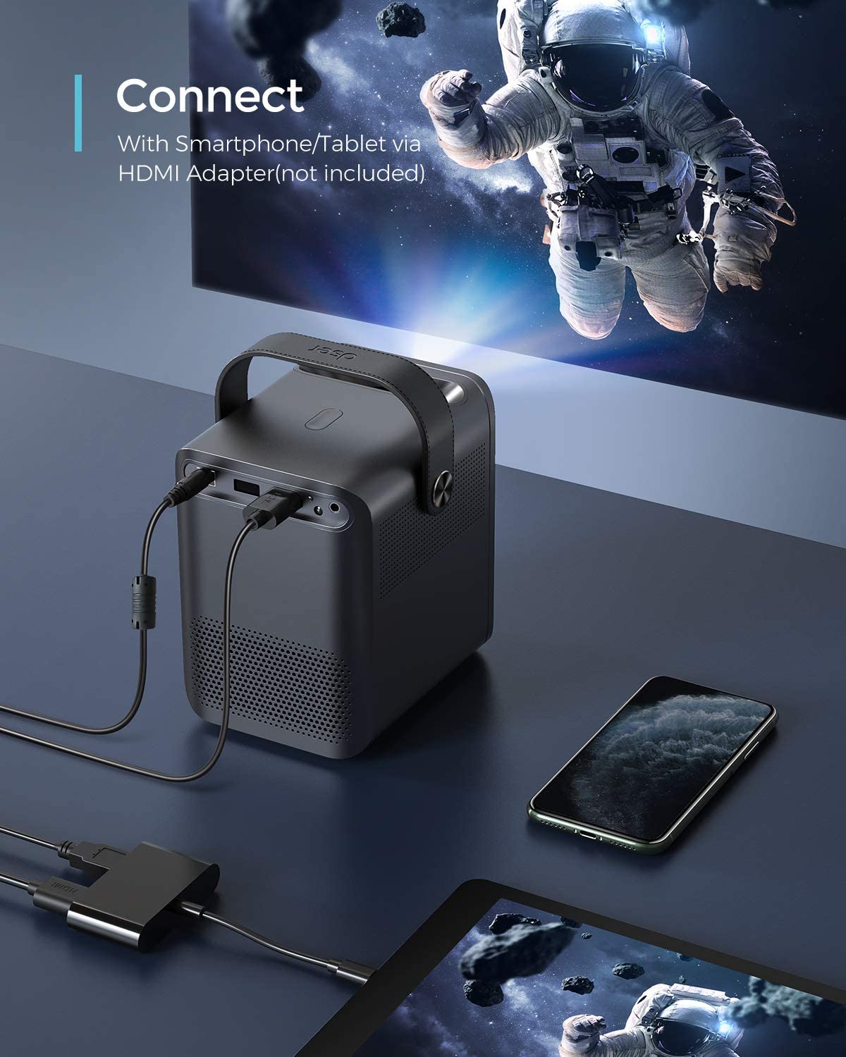 Video Projector, 1080P and 160" Display Supported, Portable Mini Projector with 60,000Hrs LED, 150ANSI 4000 Lumen Home Theater Movie Projector Compatible with Fire TV, Laptops, PC, PS4, HDMI, USB