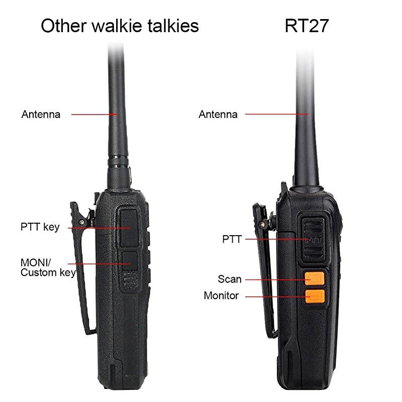 RT27 2 Way Radio Walkie Talkies Long Range Adult 22 CH VOX Business Rechargeable Two Way Radio with 5 Port USB Charger5 Pack