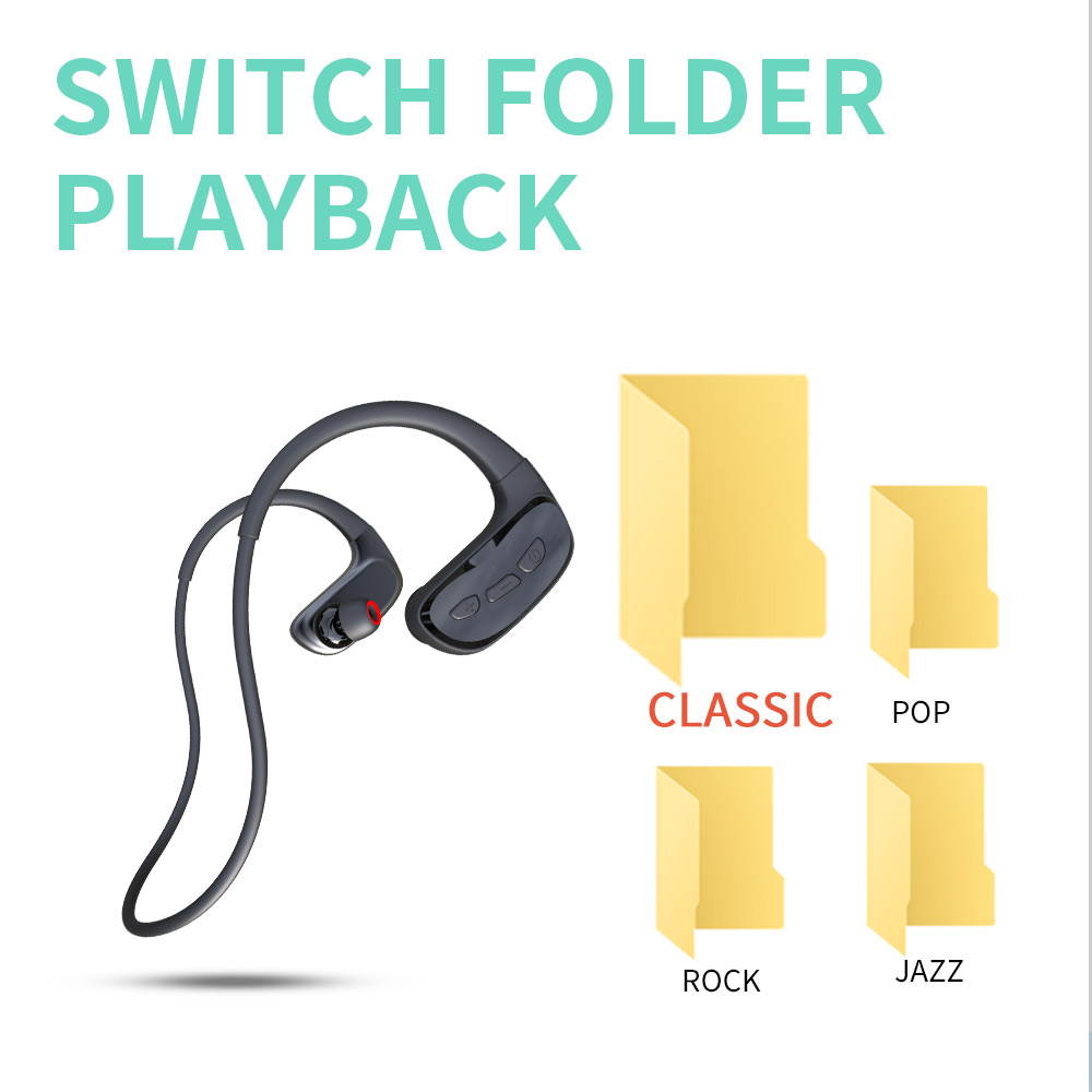 Cyboris IPX8 Waterproof Wireless Stereo Earphone BT Sports Headset Earphones Earbuds with 16GB Memory Card