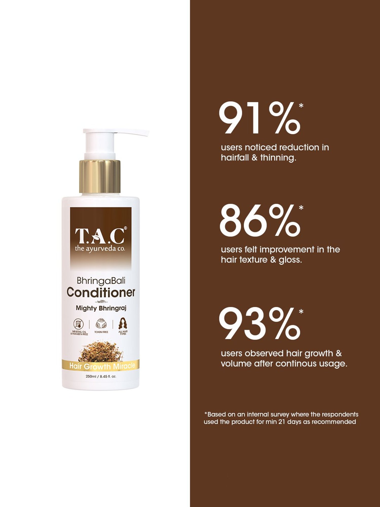 TAC - The Ayurveda Co. Bhringabali Conditioner - 250 ml