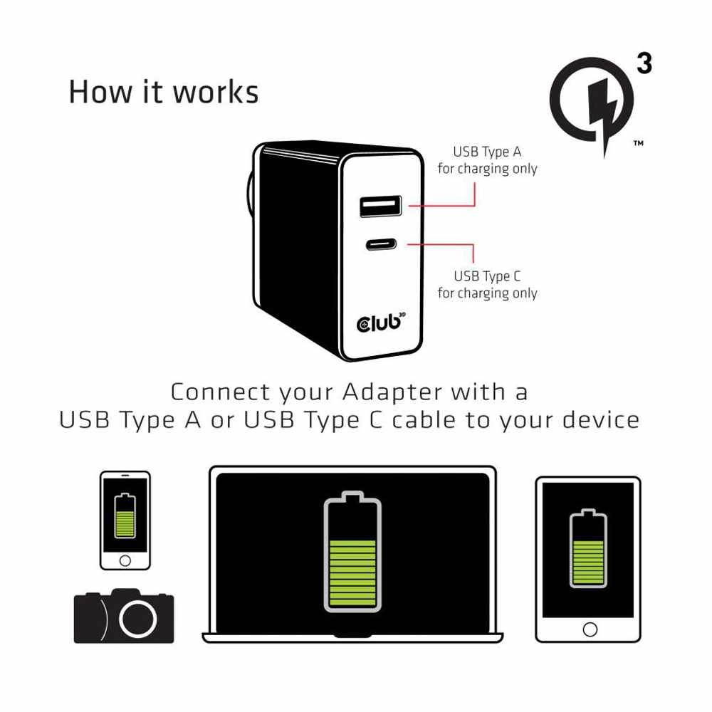 Club3D CAC-1902 USB Type A and C Wall Power Charger up to 60W