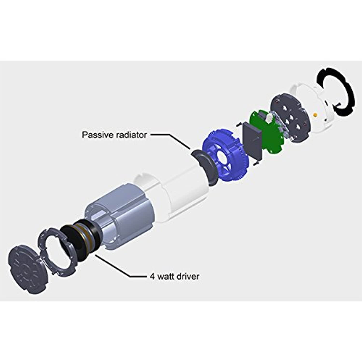 ENERMAX EAS02S-DW 2 Units Simultaneous Pairing Function Equipped Bluetooth Speaker [2 Unit Set] Stereotwin White
