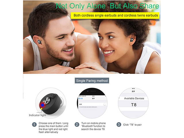 AutofeelSunriseoffice TWS Bluetooth Earphone Headset Wireless Headphone With Mic 3D Bass Stereo True Wireless Headset Sport Earbuds For Phone iPhone Xiaomi Samsung