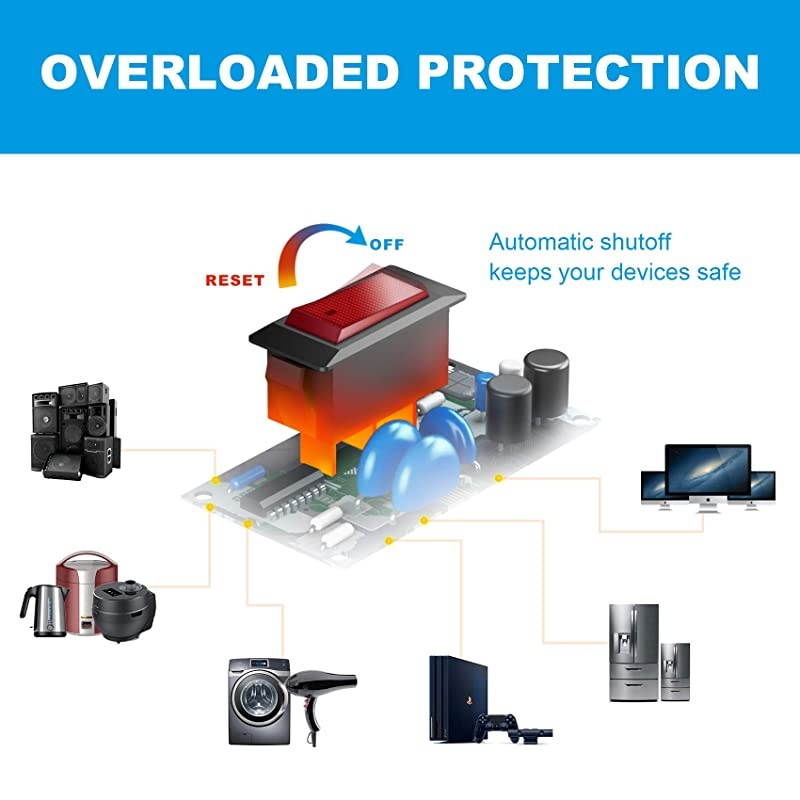 Power Strip,  Surge Protector with 10 AC Outlets and 4 USB Charging Ports,1875W/15A, 2100 Joules, 6 Feet Long Extension Cord for Smartphone Tablets Home,Office, Hotel, ETL Listed- Black