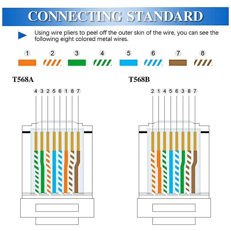 Audioengine D1 24-Bit DAC, Premium Desktop Digital To Analogue Converter and Headphone Amplifier