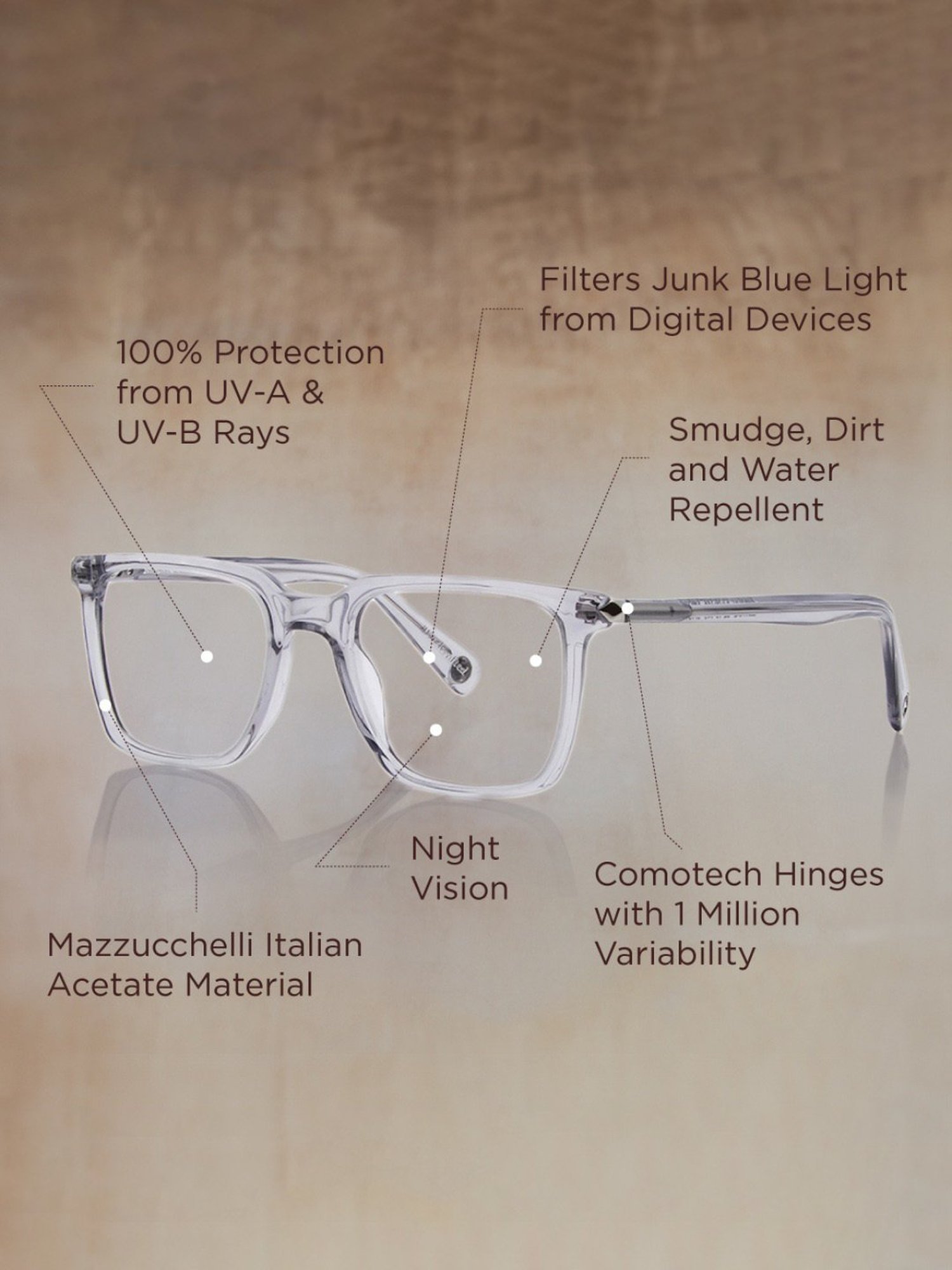 Shisen Fox Kimyou Smoke Rectangular Unisex Blue Filter Computer Lenses -52 mm