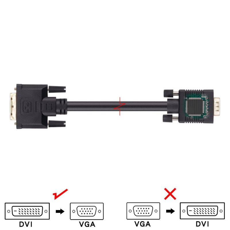 A-technology DVI to VGA Cable 5Ft(1.5m) DVI 24+1 DVI-D M to VGA Male Gold Plated 1080P with Chip Active Adapter Converter Cable for PC-DVD-Monitor-HDTV-Laptop- Projector &hellip; (5Ft)