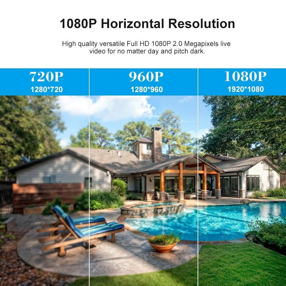 Home Security WIFI Camera 1080P Wireless IP Camera Baby Monitor with Motion Detection P/T/Z Security Camera,