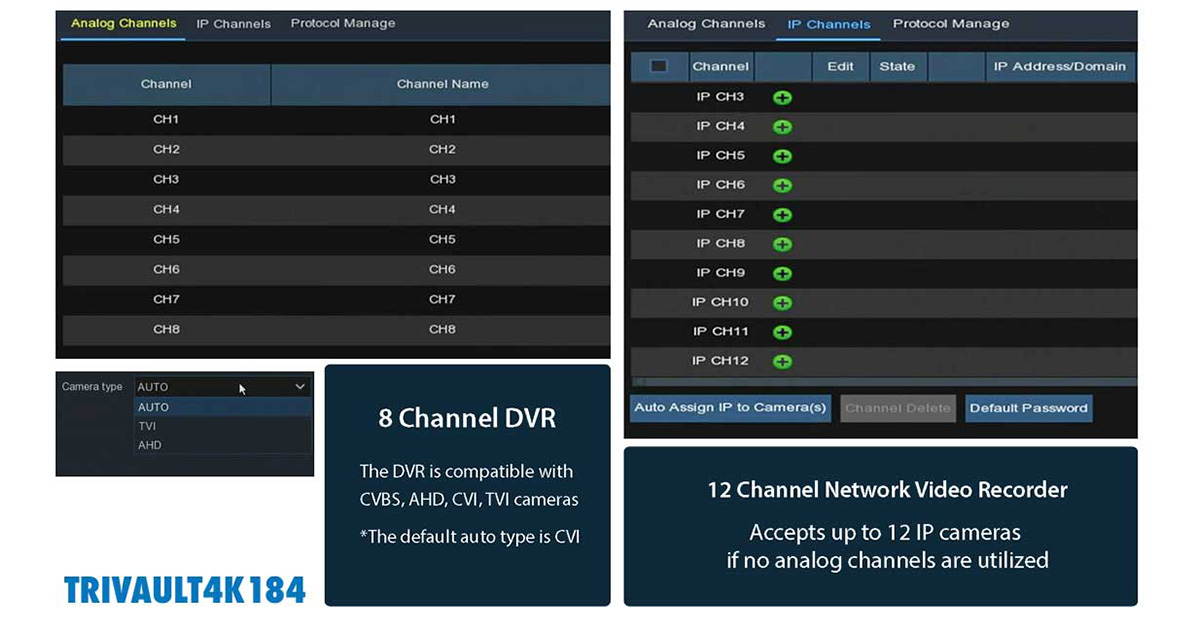 Camius 4K 8MP Hybrid 8 Channel DVR with 3TB HDD for  8 Analog  CVBS 960H, AHD, CVI, TVI and 4 IP cameras, 4K HDMI, VGA, SPOT Output, Audio, Alarm IO - Sold Without Cameras- TRIVAULT4K184