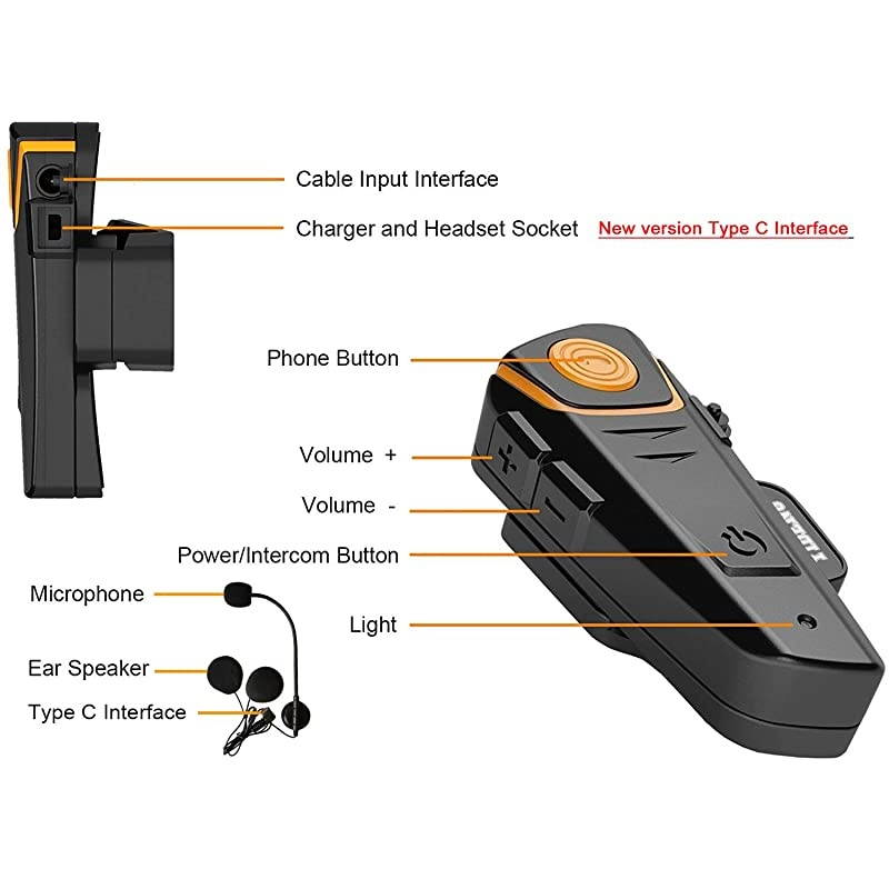 Bluetooth for Motorcycle Helmet Headset Wireless Intercom Interphone BTS2 WalkieTalkie Supports FM Radio GPS Voice Command Music HandsFree up to 3 Riders Communication in 1000mSingle