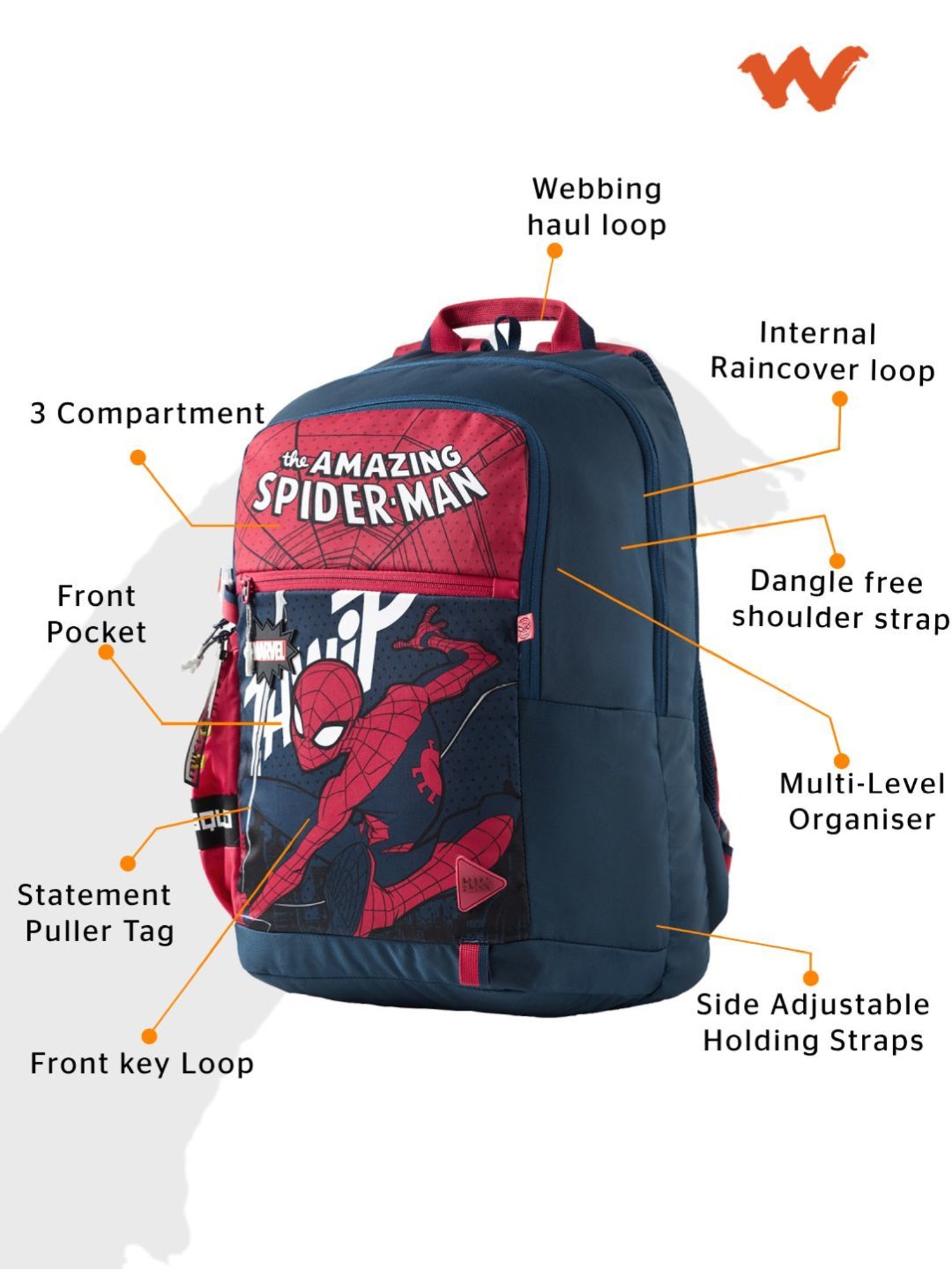 Wiki Back to School Squad 1 Red & Blue Polyester Printed Backpack - 31 Ltrs