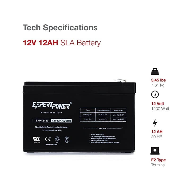 12V 12AH Sealed Lead Acid SLA || LW6FM12S LHR1212 HR1251W GPS1212F2 and BP1212 Replacement Battery Black EXP1212