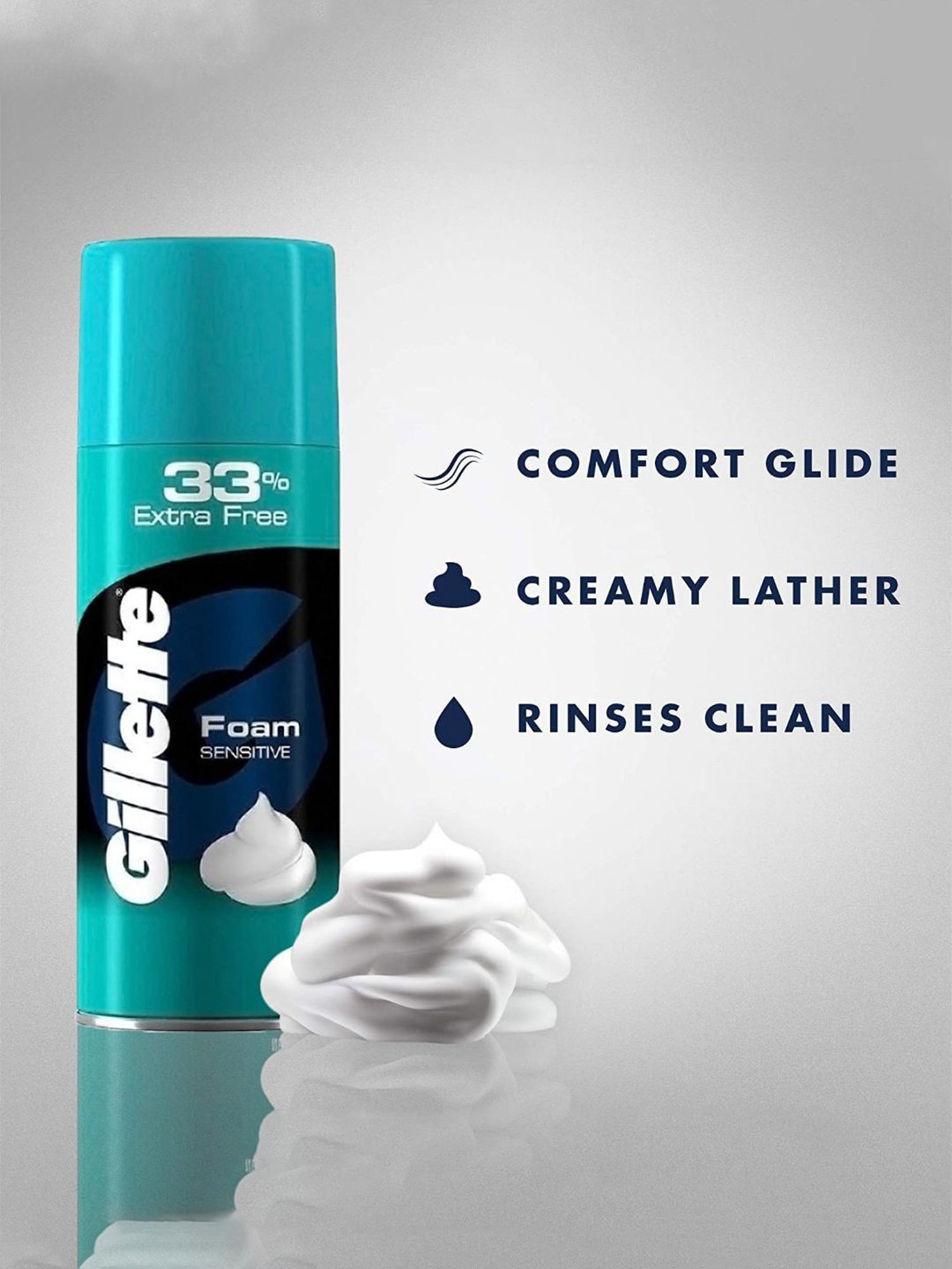 King C. Gillette Men's Beard and Face Wash with Coconut Water - 11.8oz