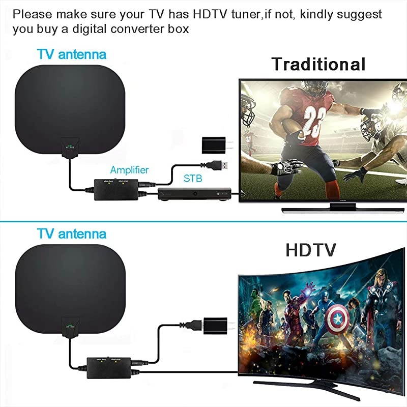 HD Indoor Digital TV Antenna Long 250 Miles Range, 360&deg; Reception Digital Antenna, Compatible 8K 4K 1080P HDTV and All Old Tv for Free Channels - On The Go Portable Indoor TV Antenna
