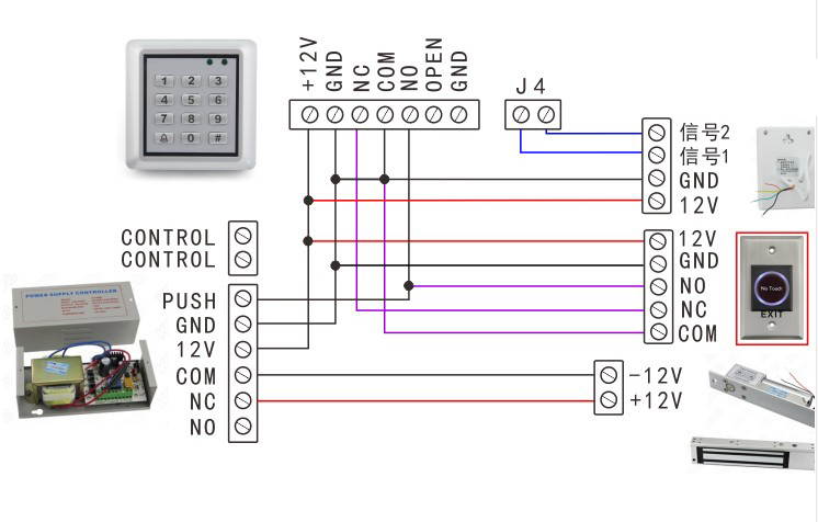 Infrared Sensor Switch No Touch Contactless Door Release Exit Button with LED Indication