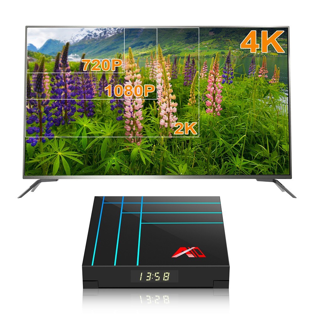 A10 Smart Android 9.0 TV Box RK3318 Quad Core 64 Bit 4GB/64GB UHD 4K VP9 H.265/H.264