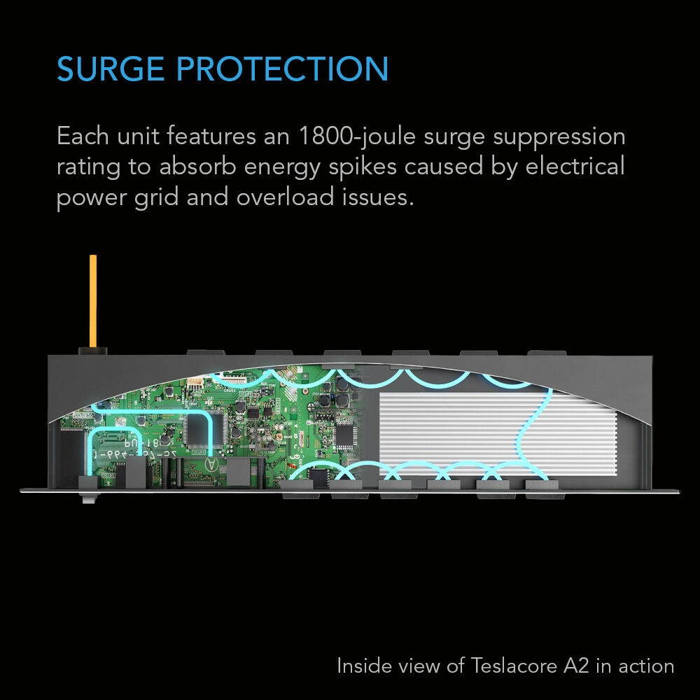 Dell AP6015 7-Outlet POWER DISTRIBUTION UNIT  --  17E-4