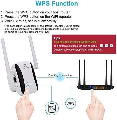 WiFi Extender,Internet WiFi Booster 2.4G for Home 300Mbps Superboost Wi-Fi Blast Range WLAN Signal Amplifier Repeater
