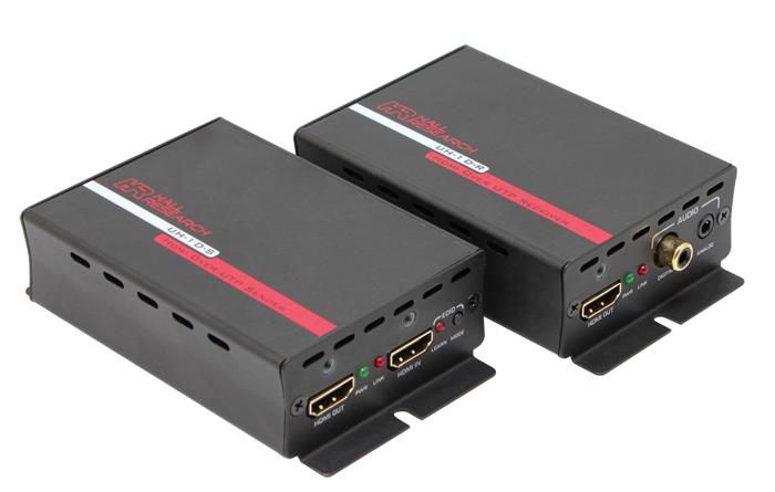 HDMI over 1 CAT6 Extender (Tx/Rx) Kit
