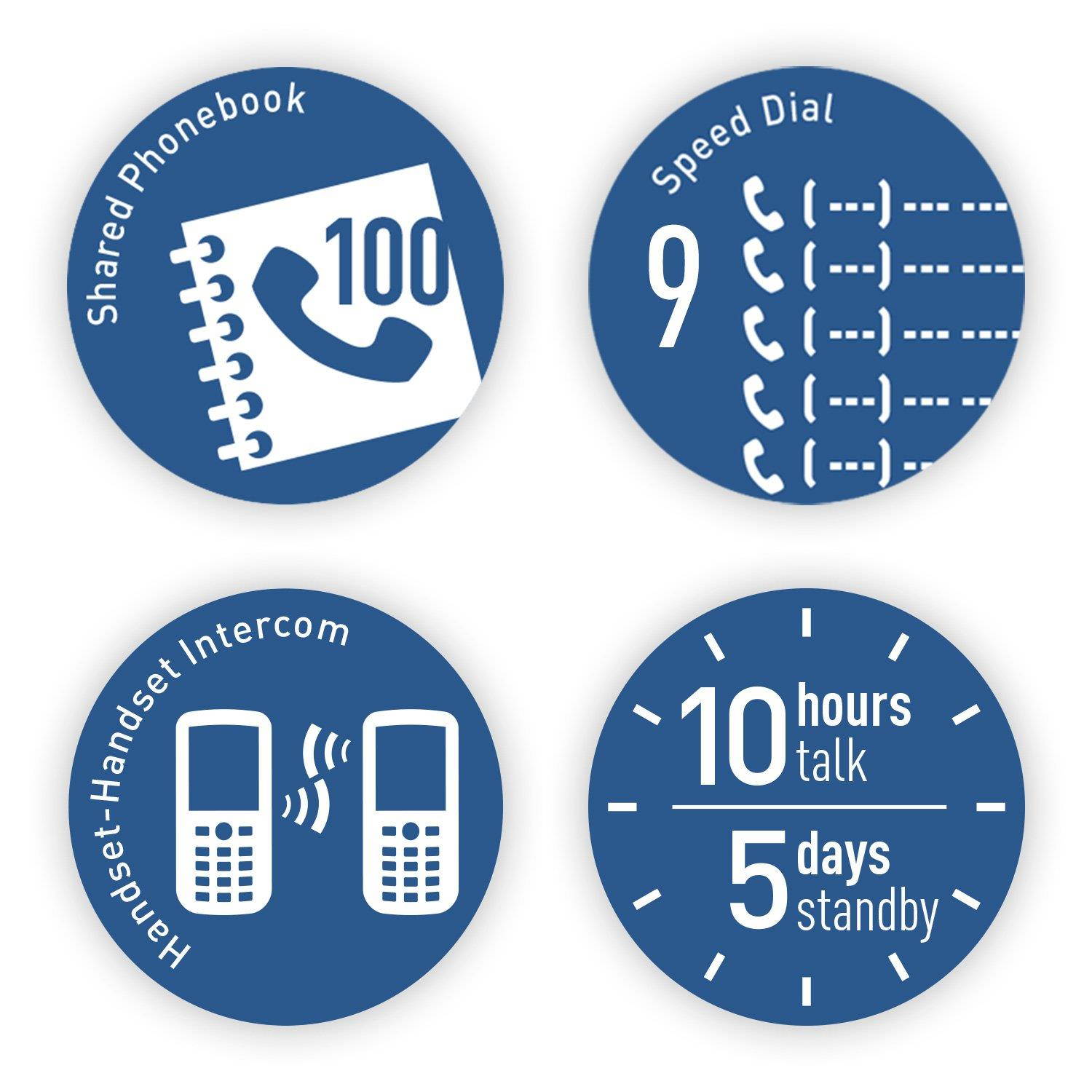 Panasonic KX-TGD513B Expandable Cordless Phone with Call Block - 3 Handsets