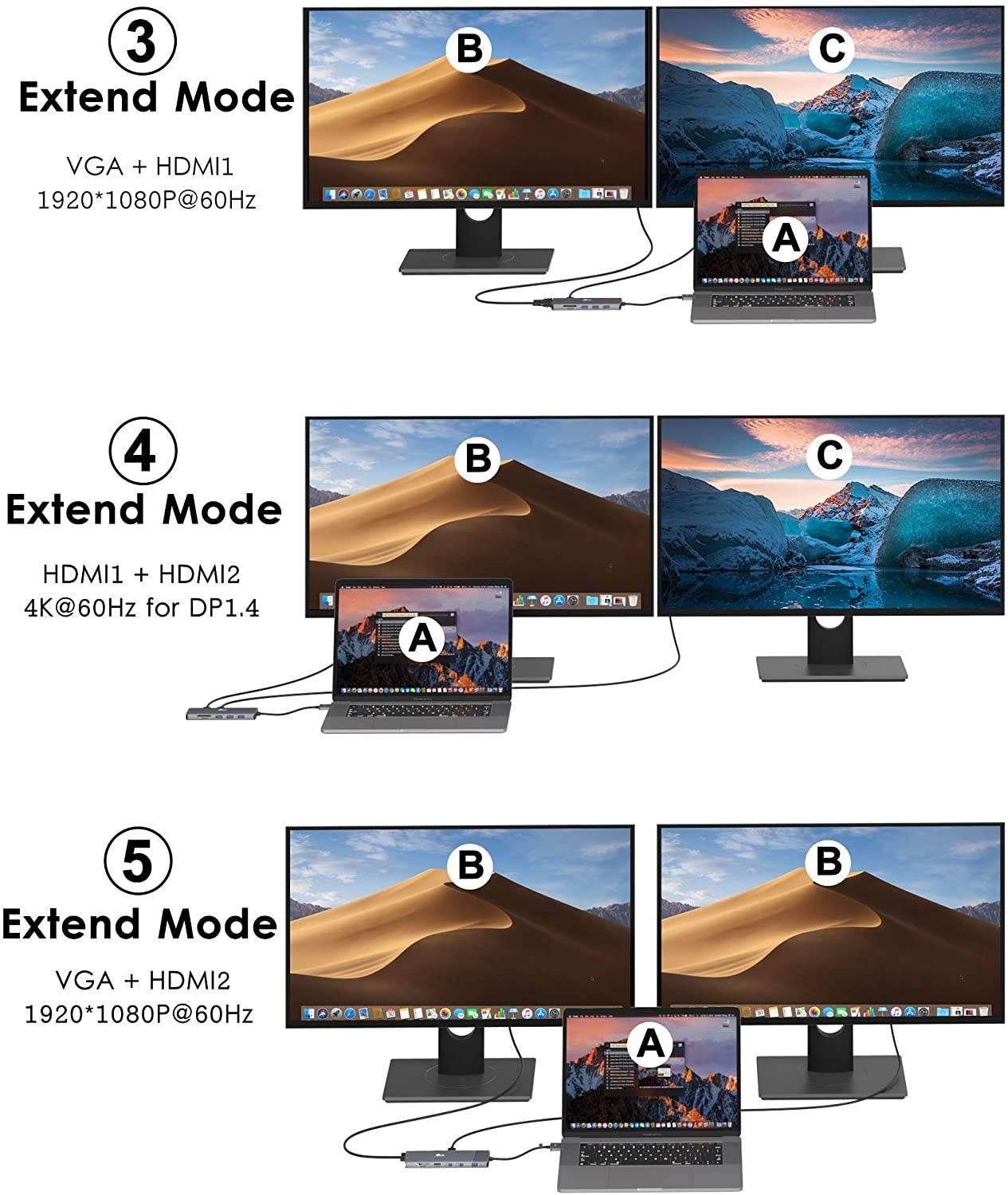 Dual Monitor Docking Station for MacBook Pro/MacBook Air with Dual HDMI 4K@60HZ Triple Display, 12 in 2 USB C Hub Adapter to 2 HDMI, VGA, Ethernet, AUX 100W PD, SD/TF Card Reader, 2 USB 3.0, 2 USB 2.0