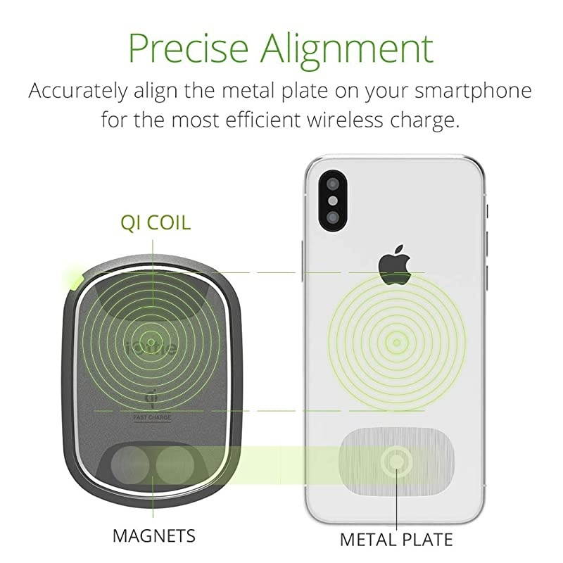 iTap 2 Wireless Magnetic Qi Wireless Charging Air Vent Mount | Compatible with IPhone XS XR X Max Samsung S10 S9 + Smartphones | + Dual Car Charger