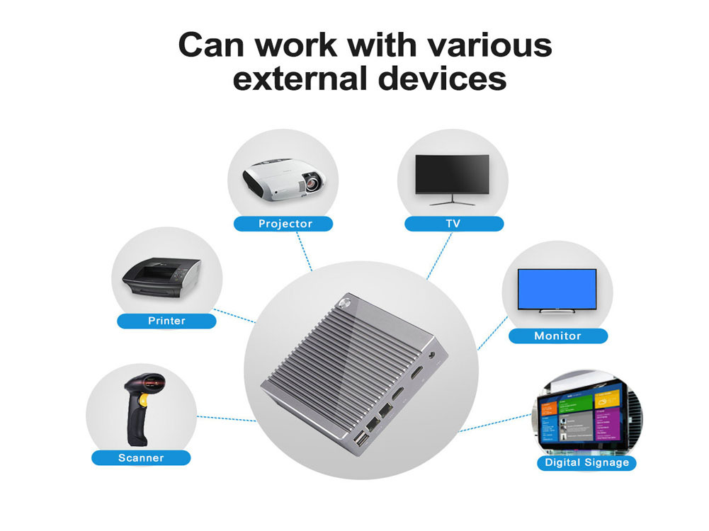 Desktop Computer Fanless Mini PC Windows 10 OEM/Linux with Intel Celeron N2940 Quad Core CPU, Dual Lan, Dual HD Port, 8G RAM 128G SSD