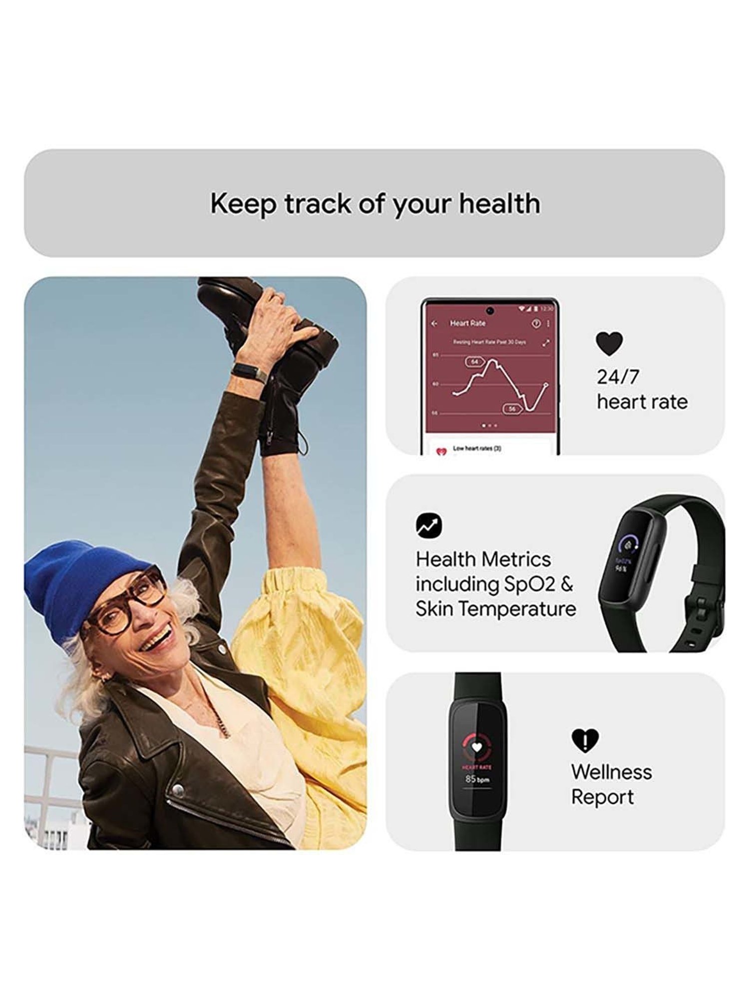 Fitbit Inspire 3 Health & Fitness Tracker Smartwatch (Midnight Zen / Black)