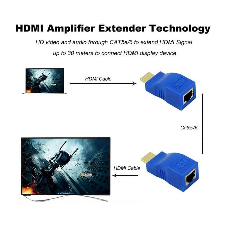HDMI Extender 100ft Single Network Cable to HDMI HD HDMI to rj45 Signal Amplifier Transmitter