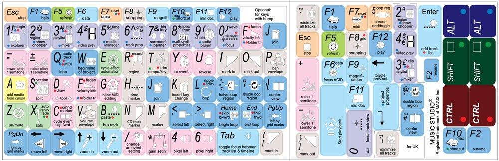MAGIX MUSIC STUDIO KEYBOARD LABELS SHORTCUTS