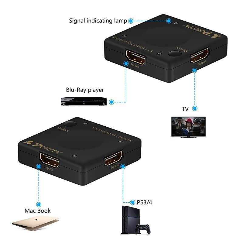 4PET0301SS 3x1 3-Port HDMI v1.4 Auto Switch Intelligent Switcher Supports 3D 4kx2k 1080P