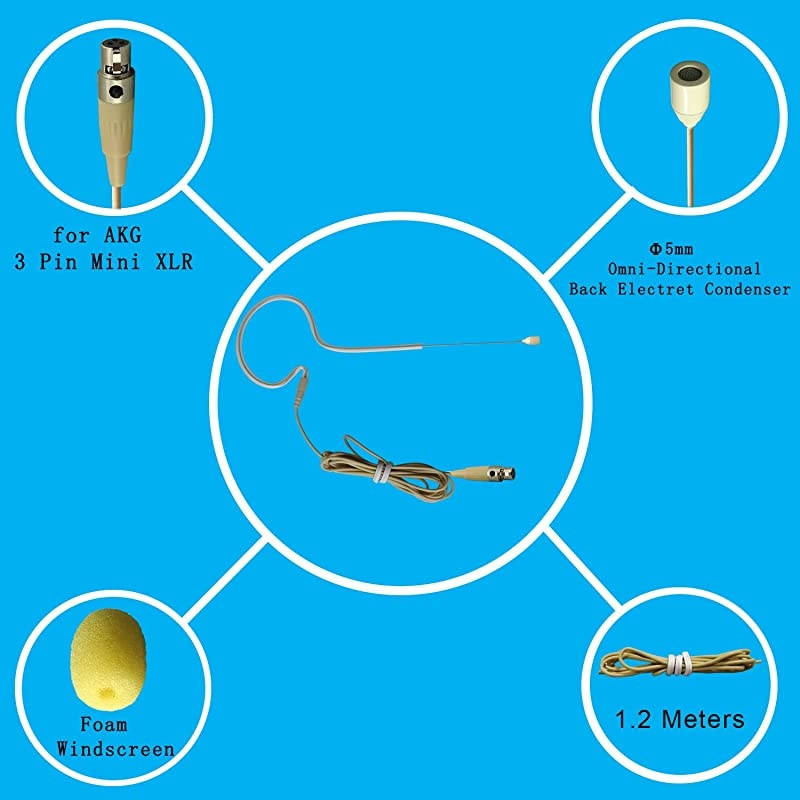 Hs-13s1-l4a Skin Color 3.5mm Plug Single Ear Hanging Headset Mini Microphone for Sennheiser Body-Pack Transmitter