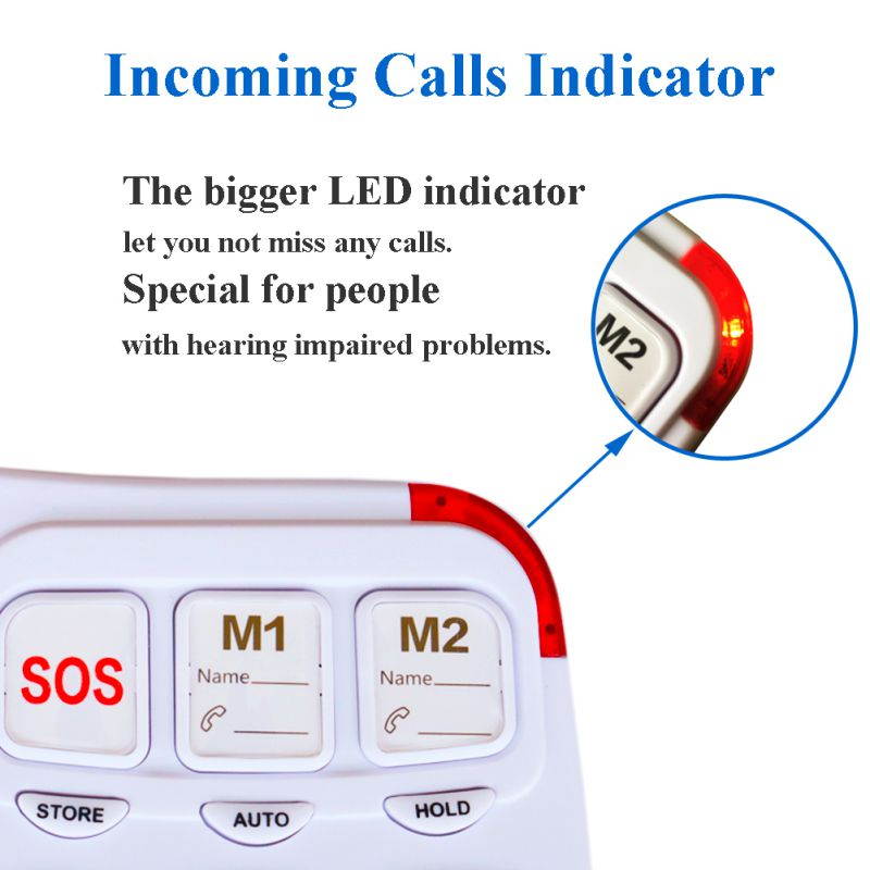 KerLiTar P045W Picture Care Phone for Seniors Big Button Corded Phone for Elderly with 3 One-Touch Speed Dial with Memory Protection/Wall Mountable/SOS Emergency