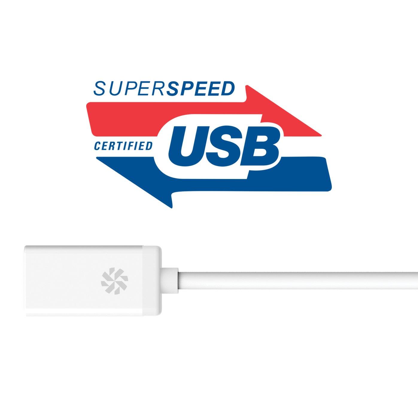 Kanex KU3CA107I Adapter