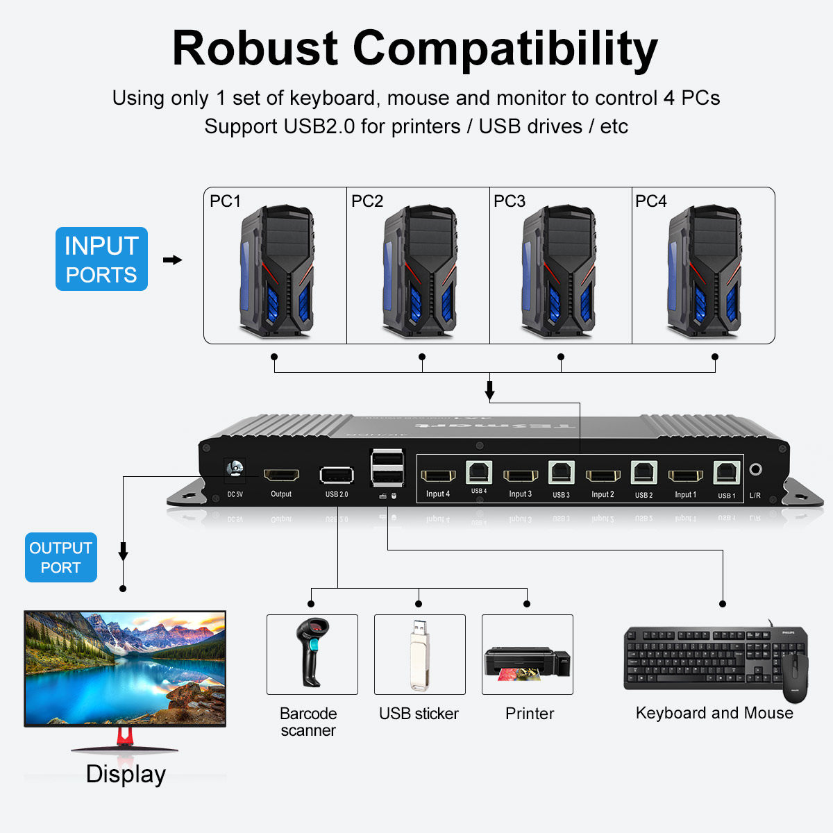 MFJ-916B Duplexer: 1.3-225MHz/350-540MHz, UHF