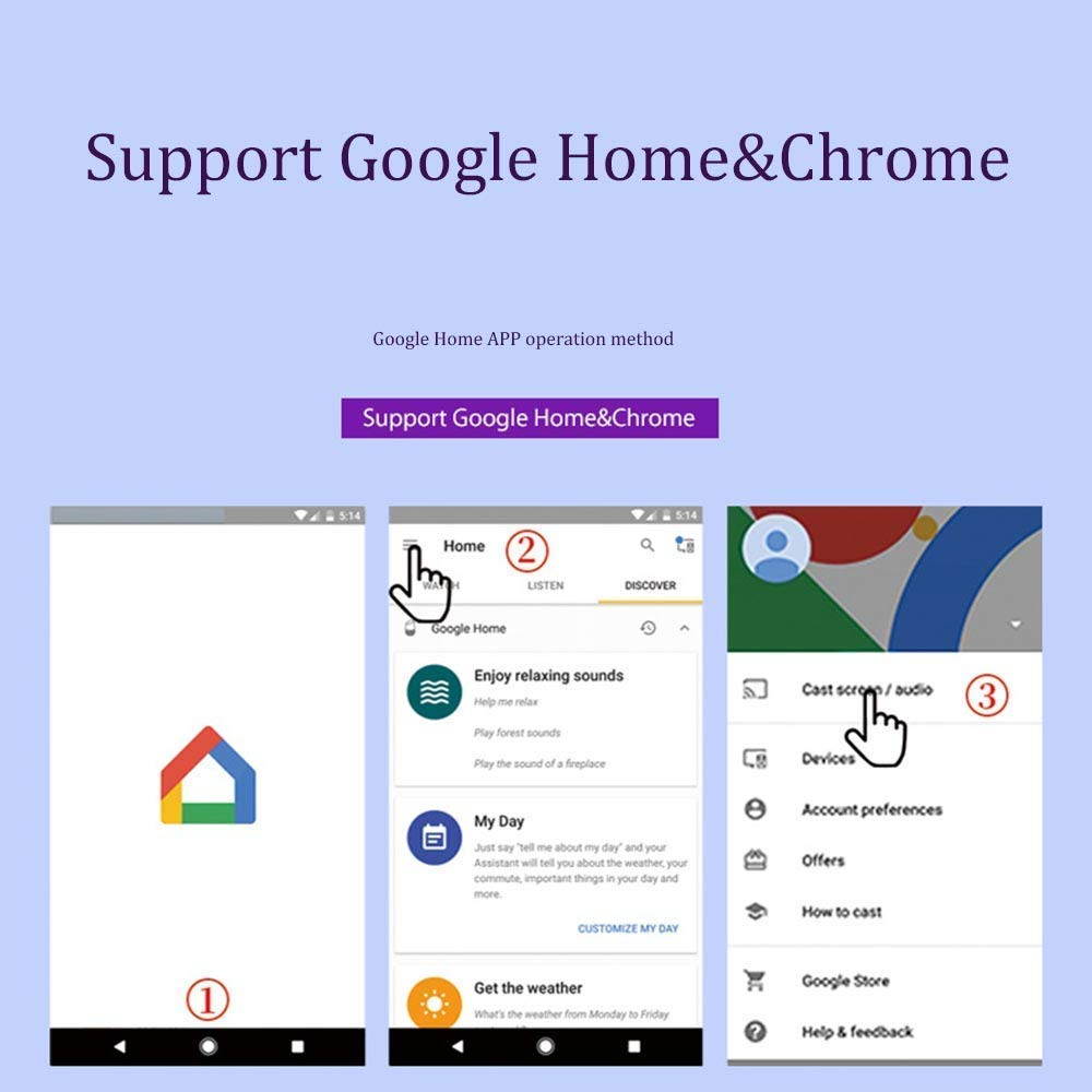 4K TV Stick 2.4G Wifi G7S Display Receiver For Google Chromecast 2 3 Anycast TV Receiver HDMI Miracast TV Dongle For Ios Android