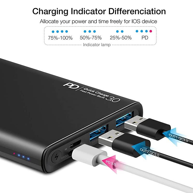 WB1 PD + QC 30 Portable Charger 10000mAh Slim and Light Fast Power Bank 18W High Charging Speed External Battery Pack with USB C InputOutput Compatiable for iPhoneiPadSamsung Black