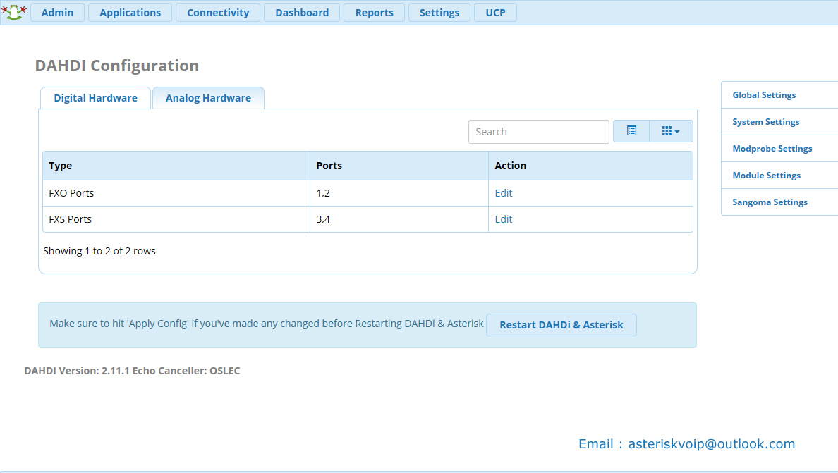 TDM400P Asterisk Card with 2 FXS 2 FXO Modules,Voice Board Supports digium asterisk Sangoma FreePBX and Issabel