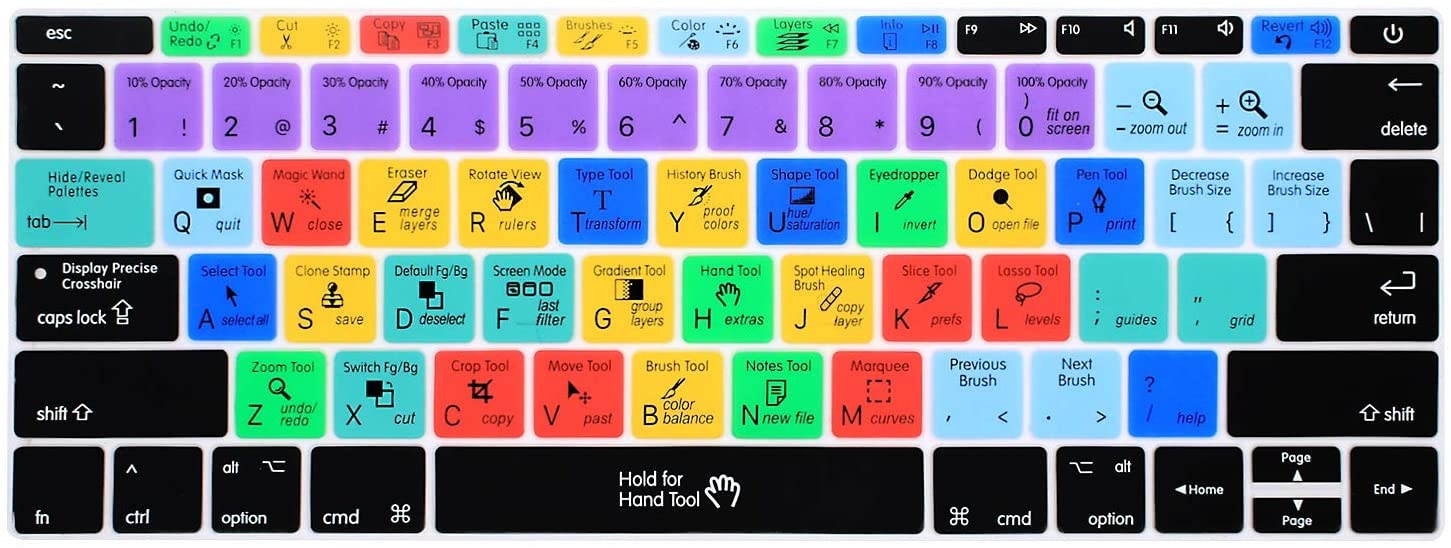 HRH Adobe Photoshop PS Hotkey Silicone Keyboard Cover Skin for MacBook New Pro 13" A1708 A1988 No Touch Bar 2018 2017 2016 Release and MacBook 12" A1534 (2015)&A1931(2018) USA Layout Protective Skin