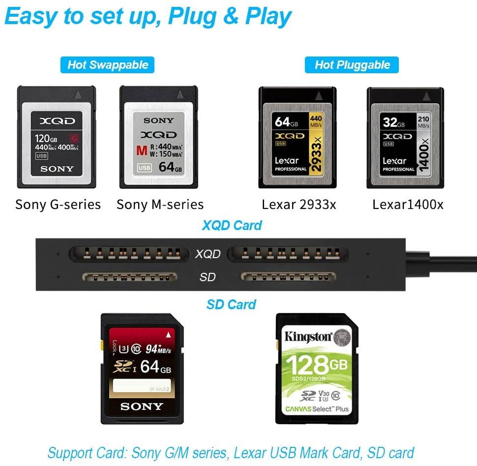 Rocketek USB 3.0 XQD SD Card Reader, XQD Card Reader 4 in 1 Memory Card Reader 5Gbps High Speed Read & Write Sony G/M Series, Lexar 2933x/1400x USB Mark XQD Card, SD/SDHC/SDXC Card for Windows/Mac OS