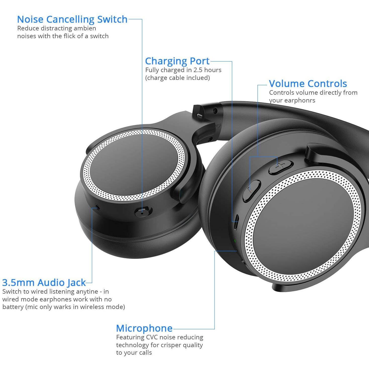 Ideausa Ideaplay V206 Active Noise Cancelling Headphone