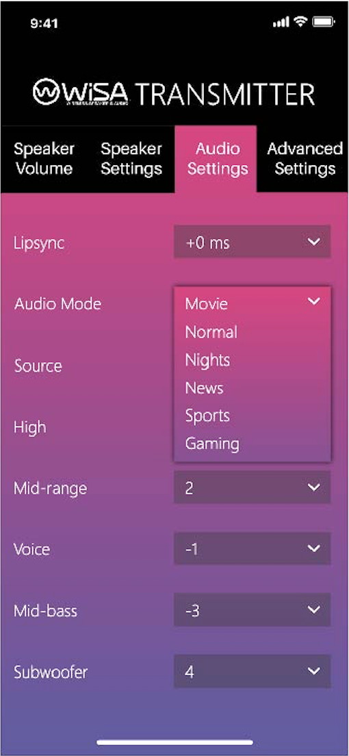 WiSA SoundSend-Wireless Home Cinema Audio Transmitter