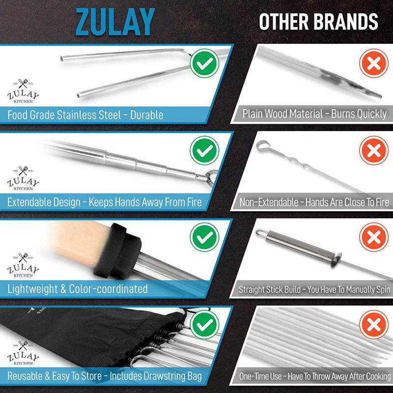 Zulay (8 Pack) Long 32 Inch Marshmallow Roasting Sticks Extendable Design - Stainless Steel Smores Skewers for Camping, Bonfire, Fireplace - Extendable & Retractible Telescoping Marshmallow Sticks