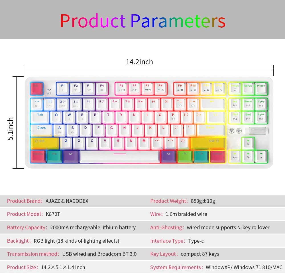 Glorious Modular Mechanical Gaming Keyboard (GMMK)- Barebone Edition (DIY Assembly Required) (Full Size, Black) + Glorious Black Aura Keycaps (Bundle)