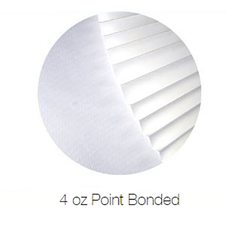 Pleatco PAP150 Replacement Cartridge Filter C-9415 FC-0687 For Clean & Clear